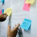 What is Customer Journey