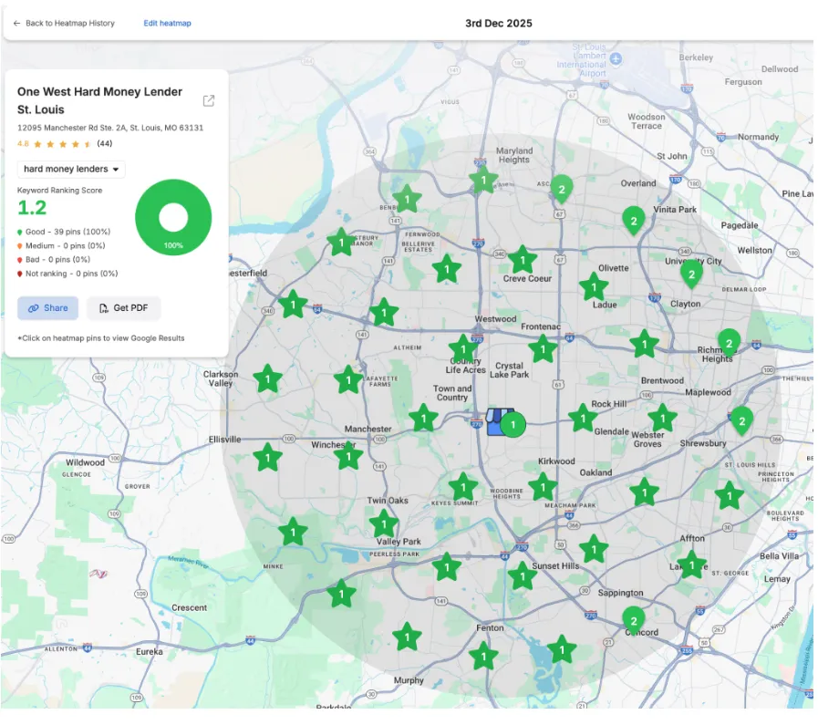 Local SEO heat map showing 100% Green Zone rankings for One West Hard Money across the St. Louis metro area