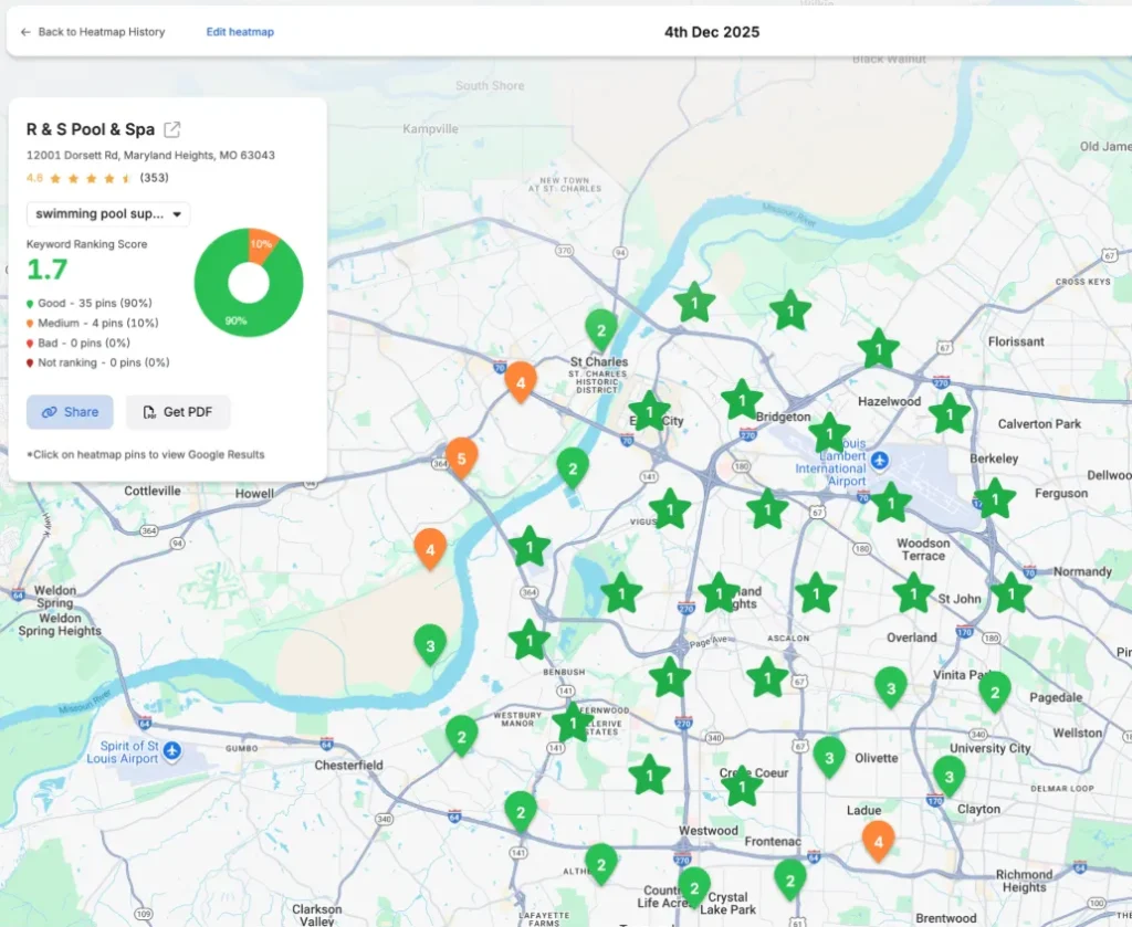 Local SEO heat map showing 90% Green Zone rankings for R & S Pool & Spa across the St. Louis metro area